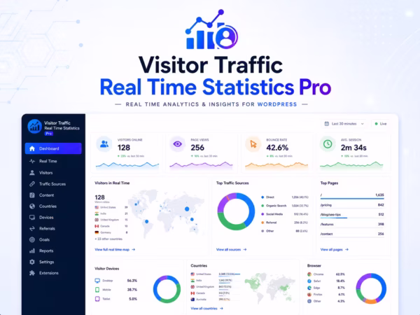 Visitor Traffic Real Time Statistics Pro – WordPress Analytics & Live Visitor Tracking