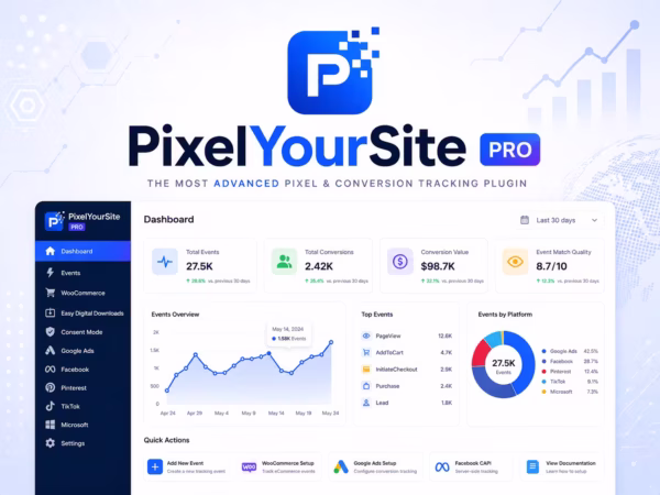 PixelYourSite Pro WordPress Plugin – Facebook Pixel, GA4 & Conversion Tracking