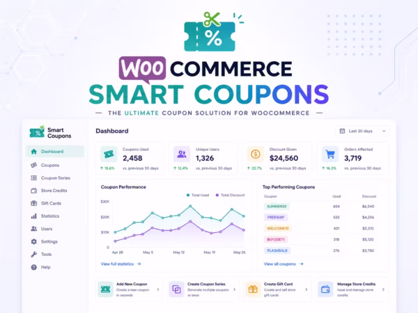 WooCommerce Smart Coupons Plugin – Advanced Coupons, Gift Cards & Store Credit