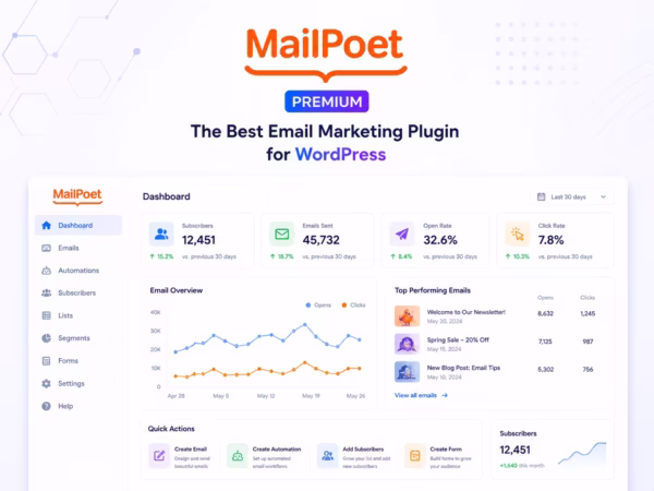 MailPoet Premium WordPress Plugin – Email Marketing, Newsletter & Automation Tool